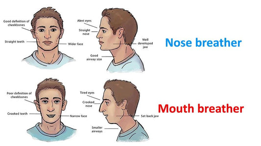 The Benefits of Mouth Taping: Breathing Right for Better Health