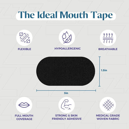 Zstrips - 1 Month Supply - Mouth Tape For Sleep